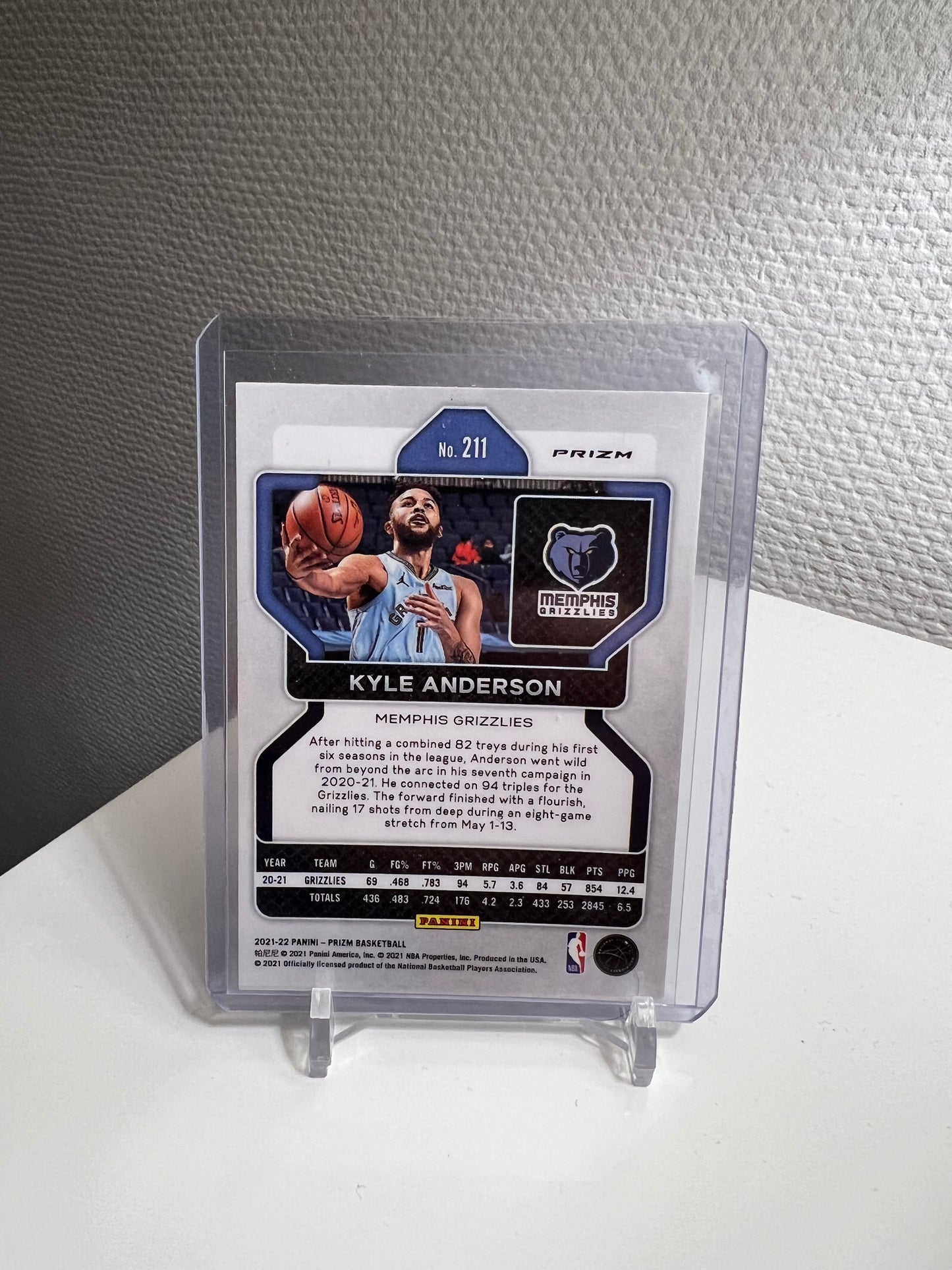 Prizm 21-22 - Kyle Anderson Tri-Color - Memphis Grizzlies