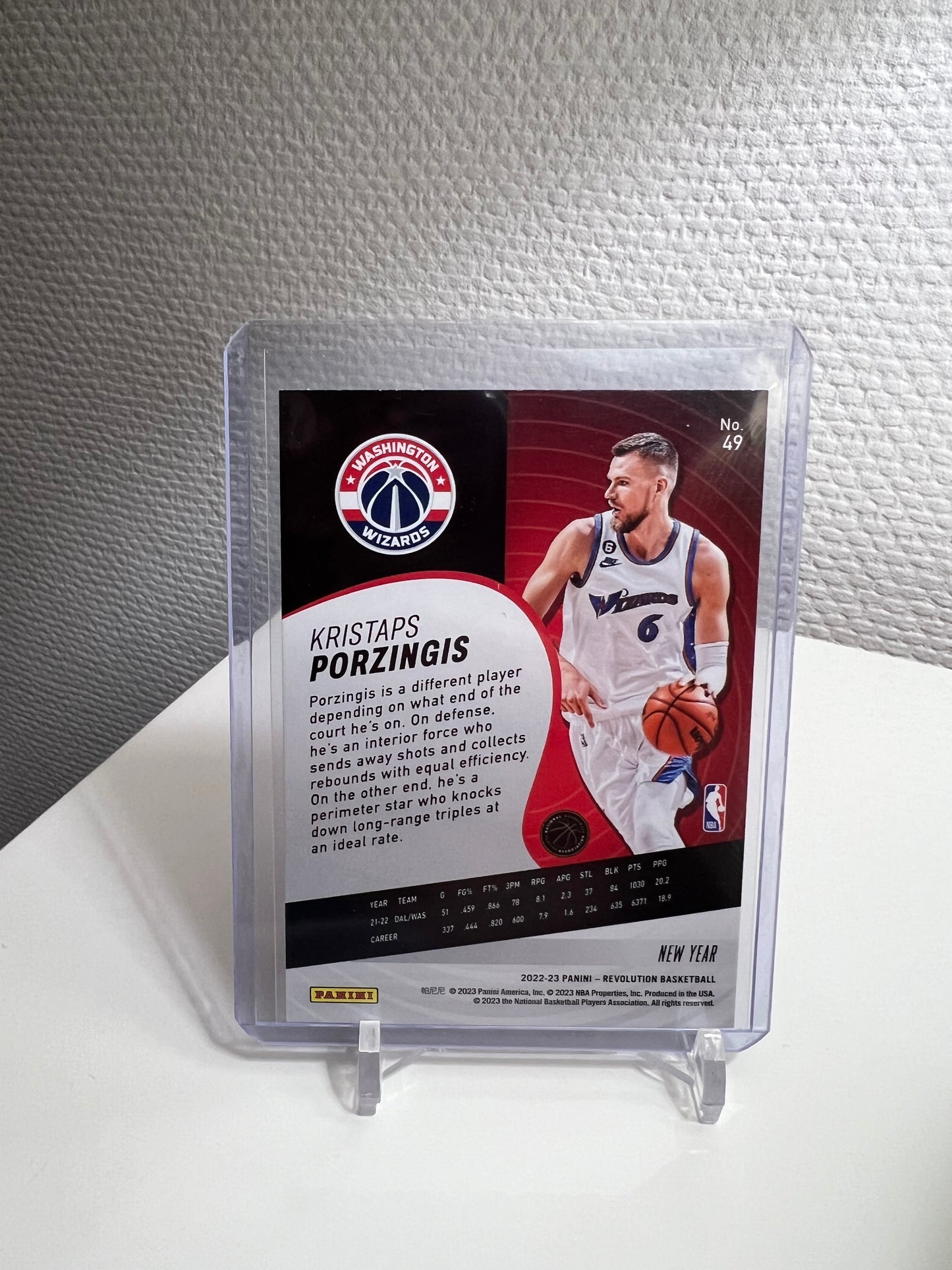 Revolution 22-23 - Kristaps Porzingis New Year - Washington Wizards