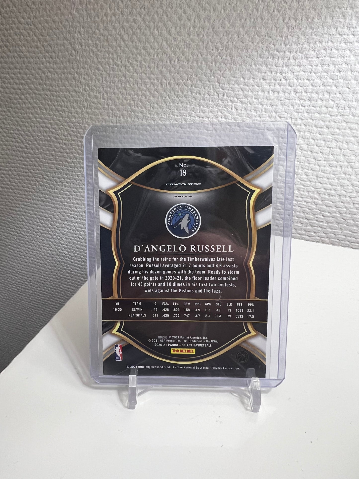 Select Blue 20-21 - D´Angelo Russell Prizm - Minnesota Timberwolves