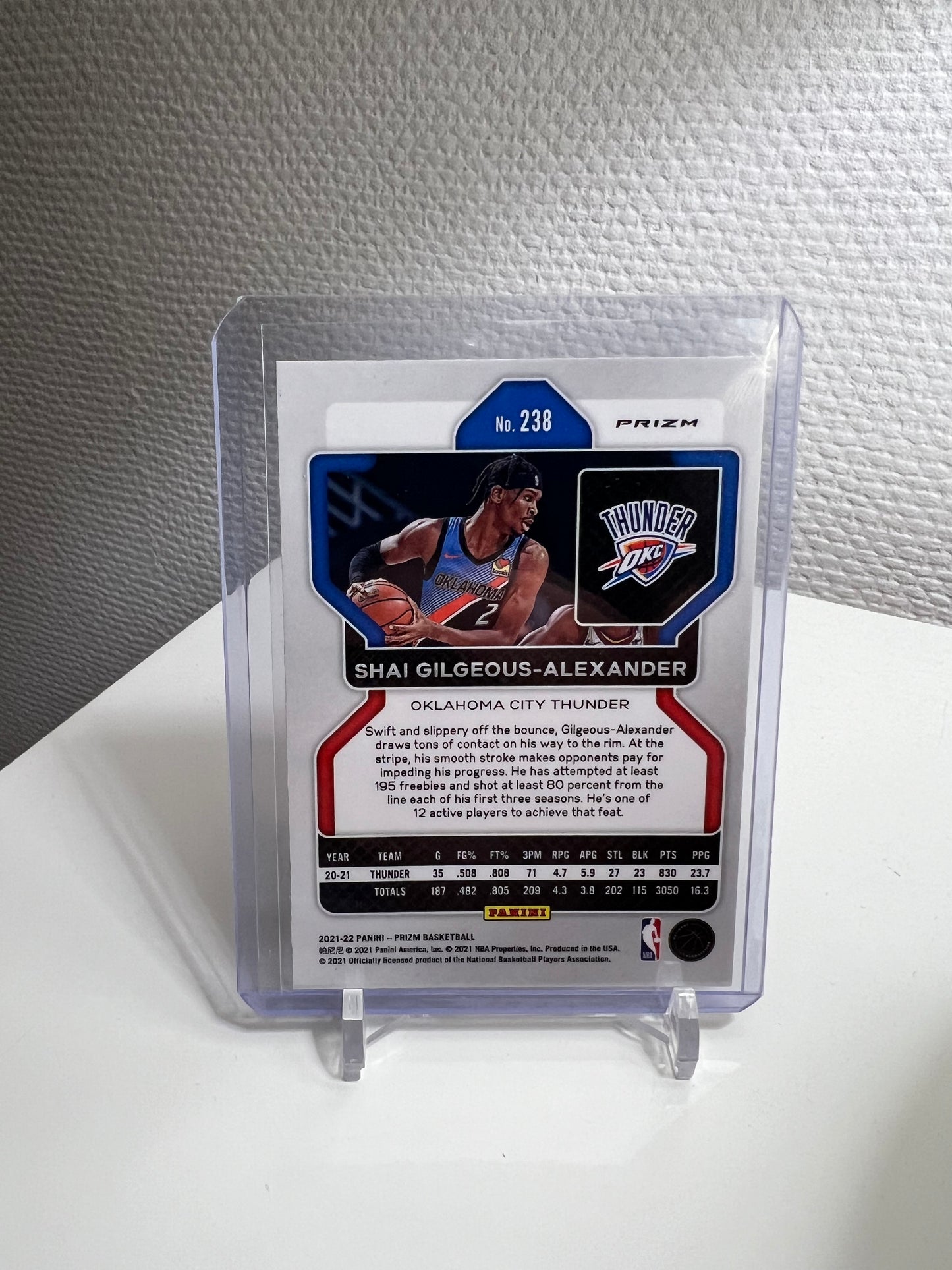 Prizm 21-22 - Shai Gilgeous-Alexander Silver Prizm - Oklahoma City Thunder