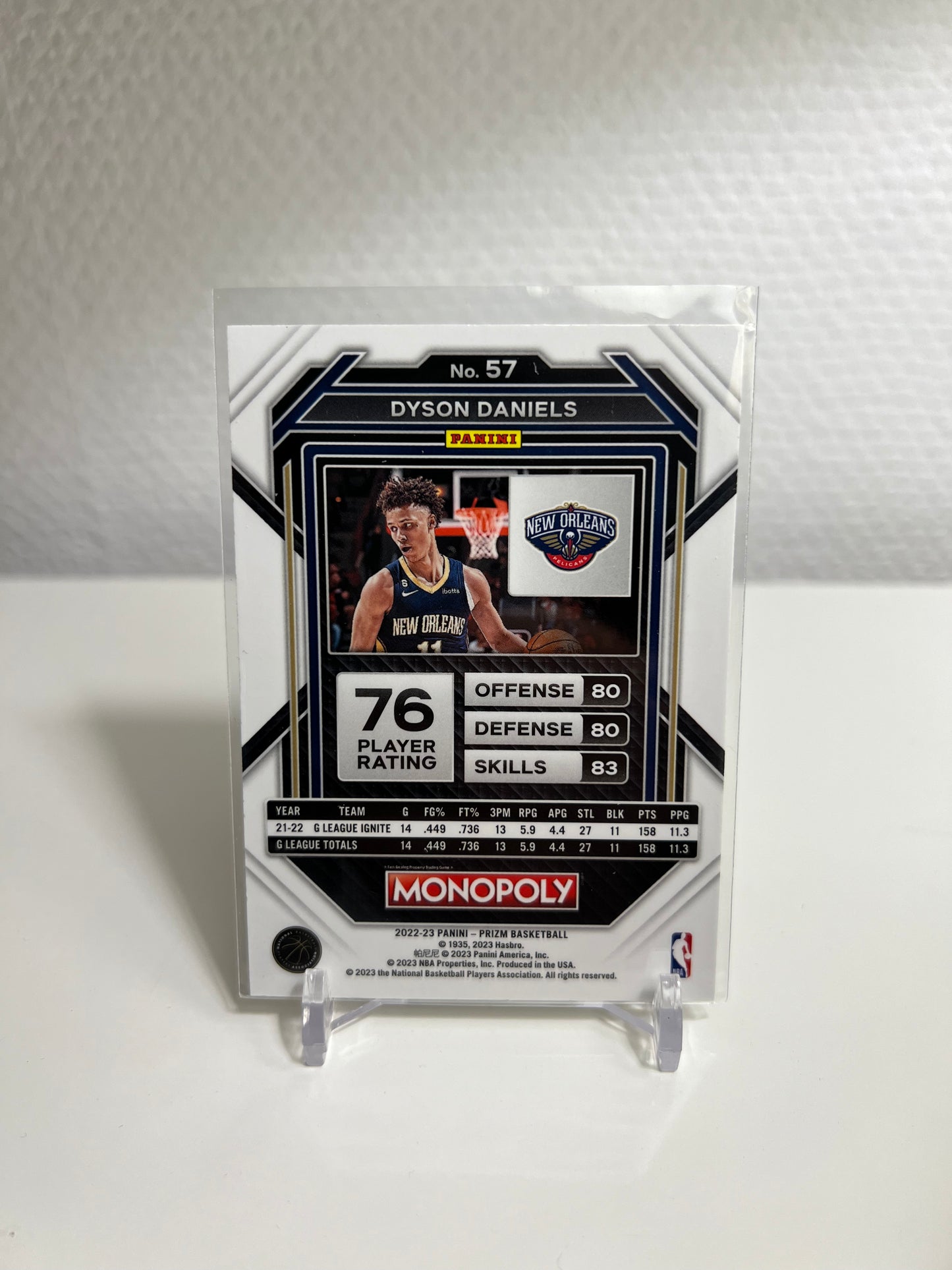 Panini Prizm Monopoly 22-23 - Dyson Daniels RC Card - New Orleans Pelicans