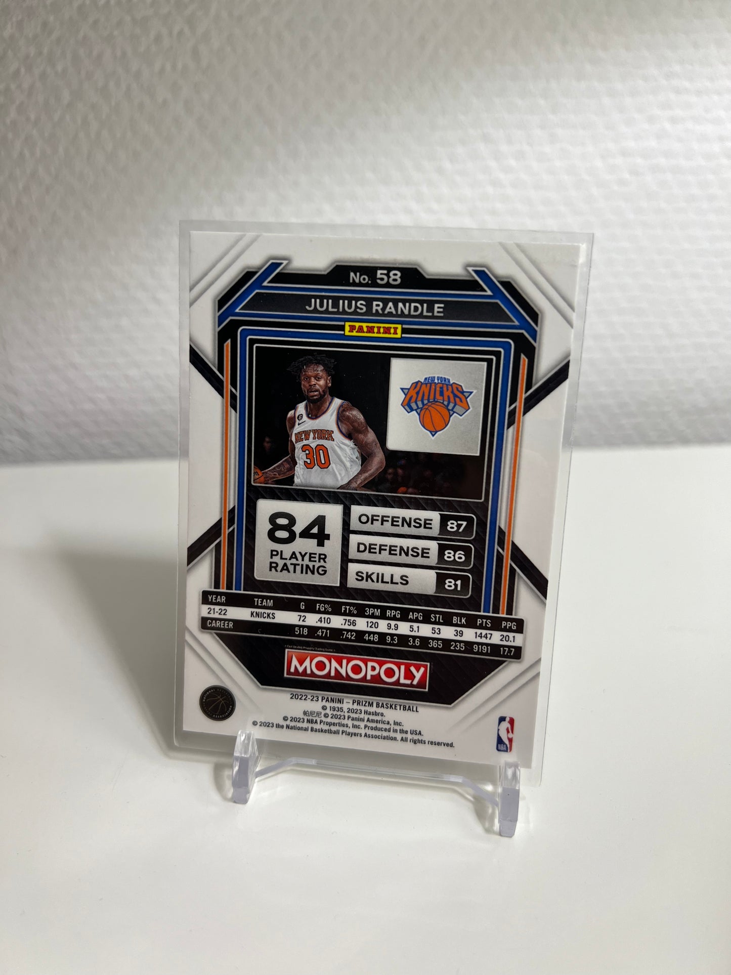 Panini Prizm Monopoly 22-23 - Julius Randle - New York Knicks