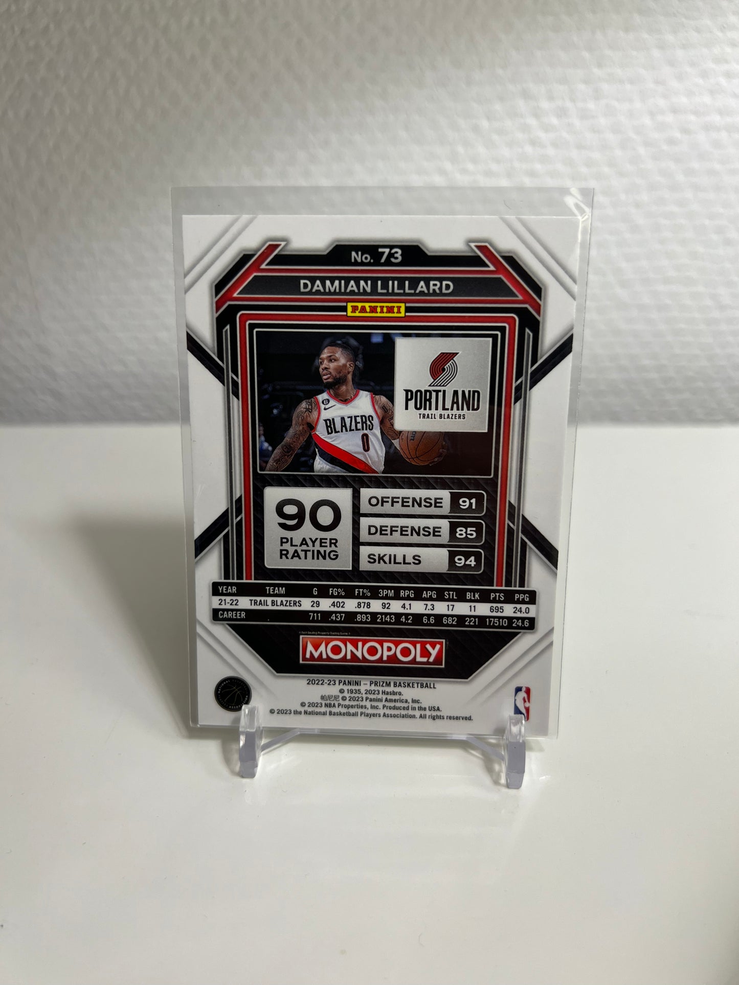 Panini Prizm Monopoly 22-23 - Damian Lillard - Portland Trail Blazers