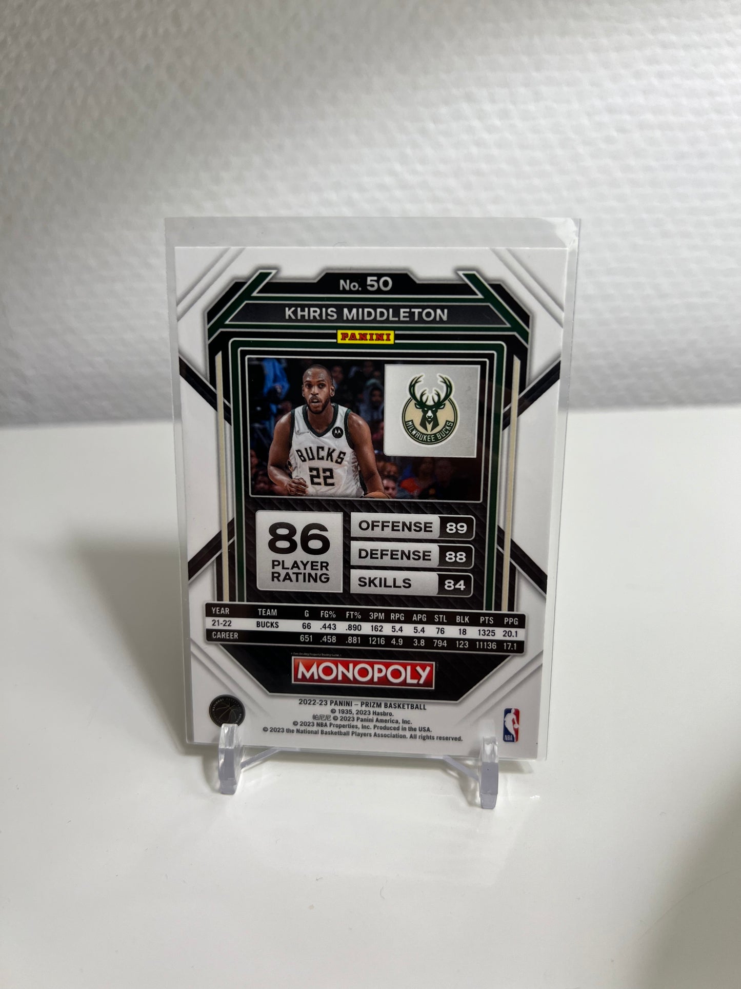 Panini Prizm Monopoly 22-23 - Khris Middleton - Milwaukee Bucks
