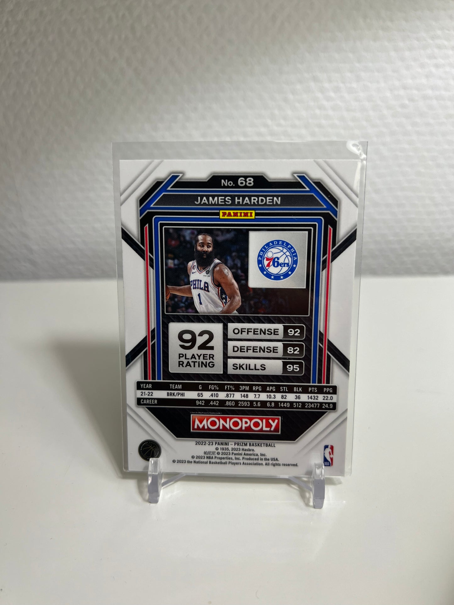 Panini Prizm Monopoly 22-23 - James Harden - Philadelphia 76ers