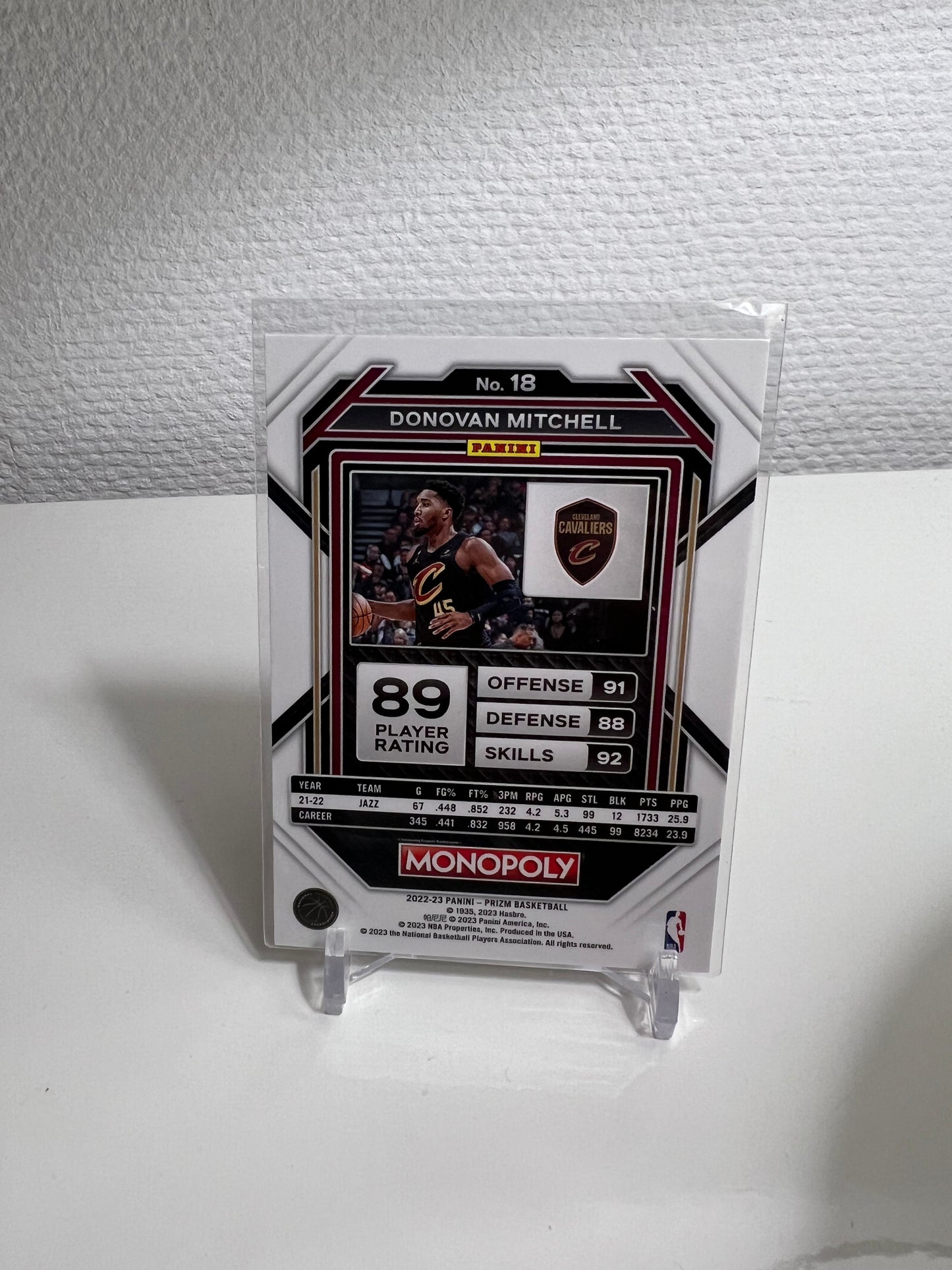Panini Prizm Monopoly 22-23 - Donovan Mitchell - Cleveland Cavaliers