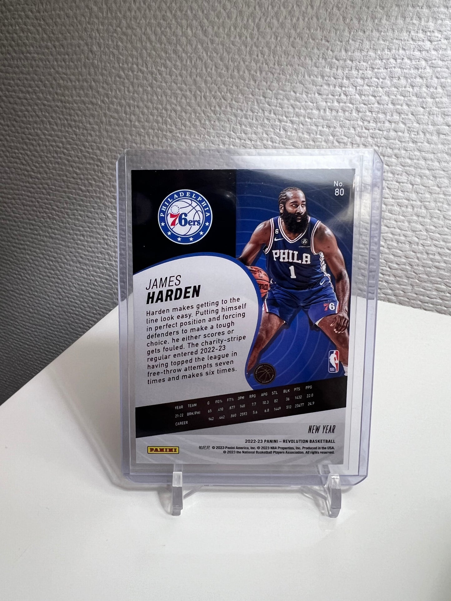 Revolution 22-23 - James Harden New Year - Philadelphia 76ers