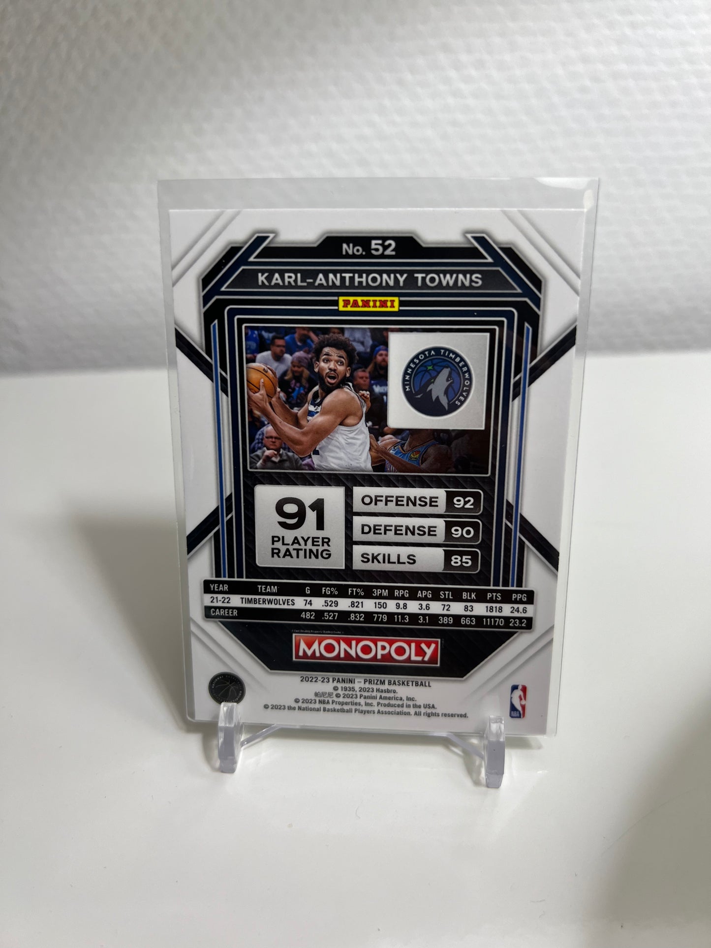 Panini Prizm Monopoly 22-23 - Karl-Anthony Towns - Minnesota Timberwolves