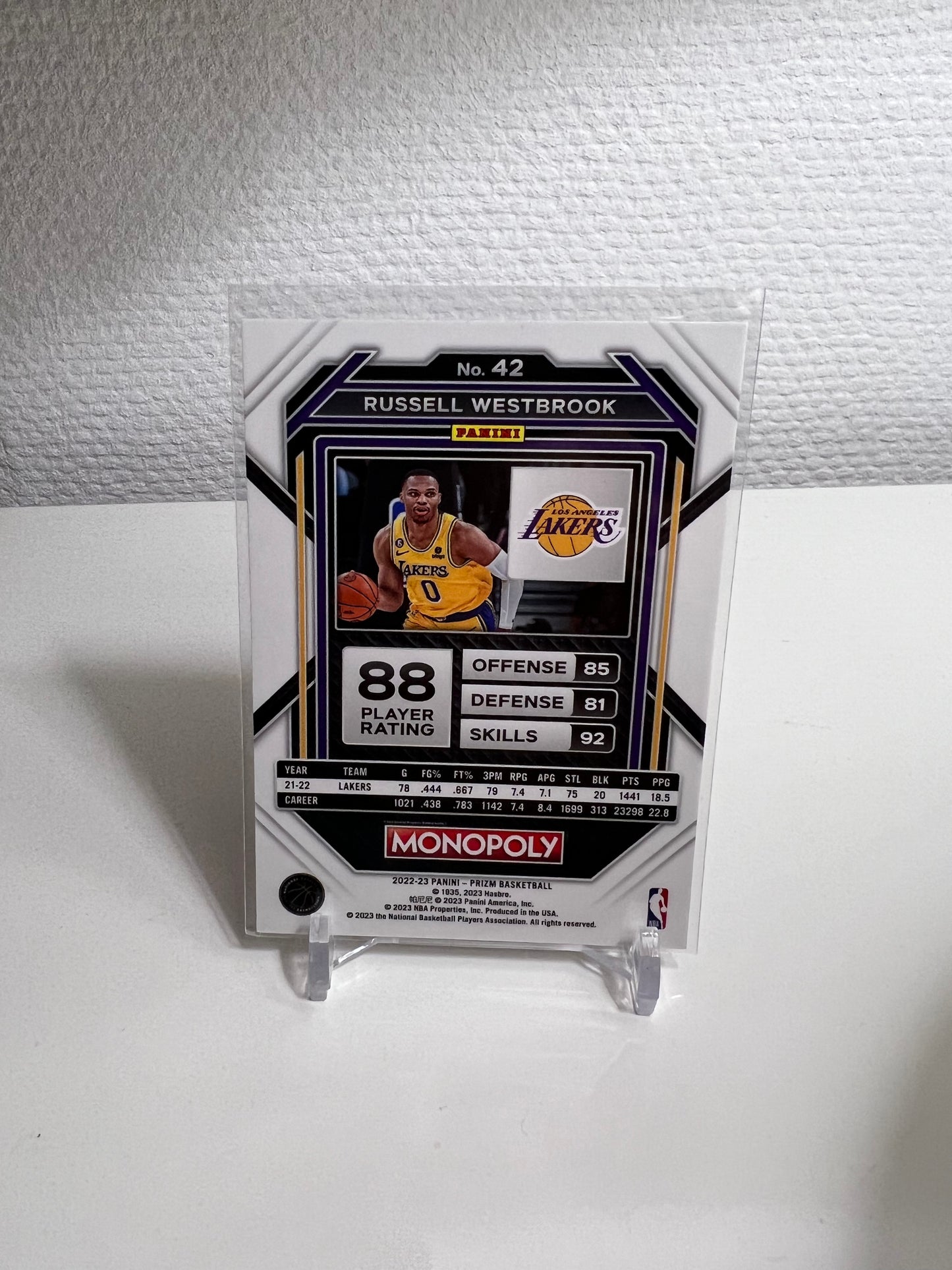 Panini Prizm Monopoly 22-23 - Russell Westbrook - Los Angeles Lakers